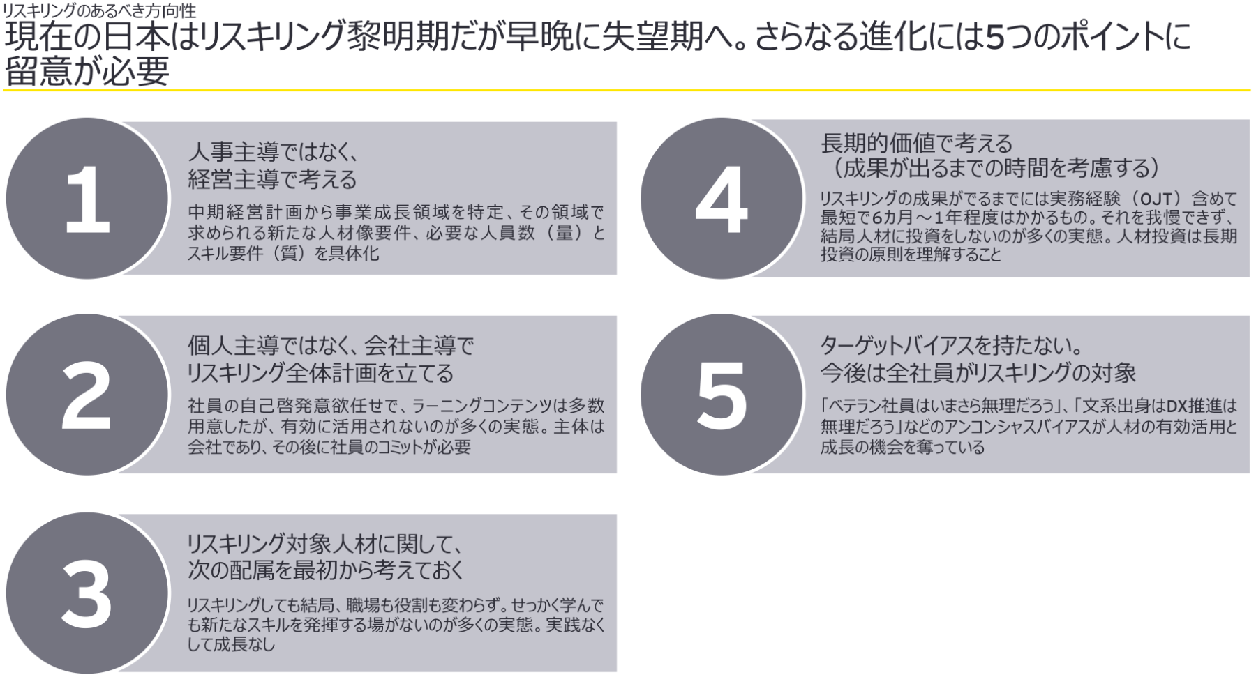 図3：リスキリングプロジェクト推進のポイント