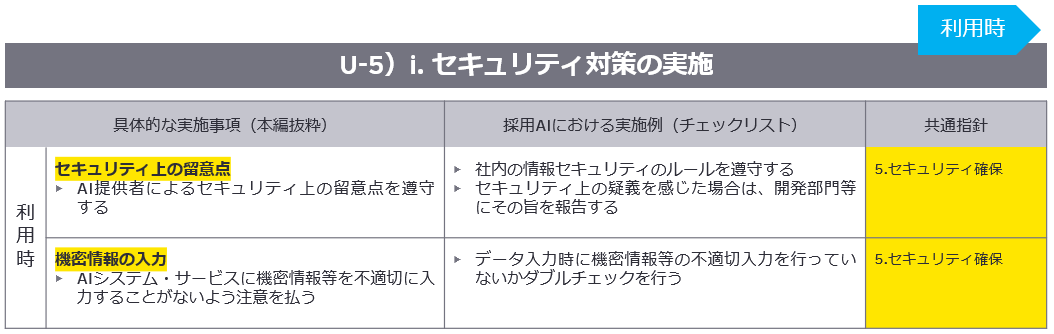 セキュリティ対策の実施