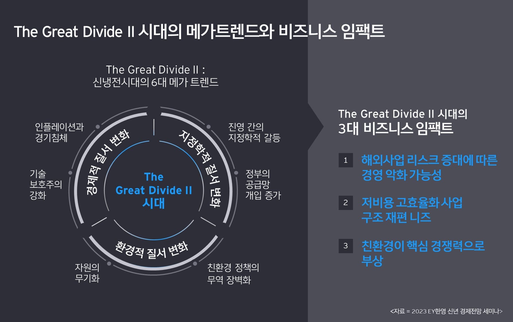 kr-ey-the-graet-divide-2-part-1-infographic