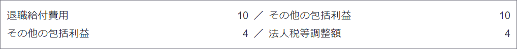 仕訳表5　各事業年度の組替調整に係る仕訳