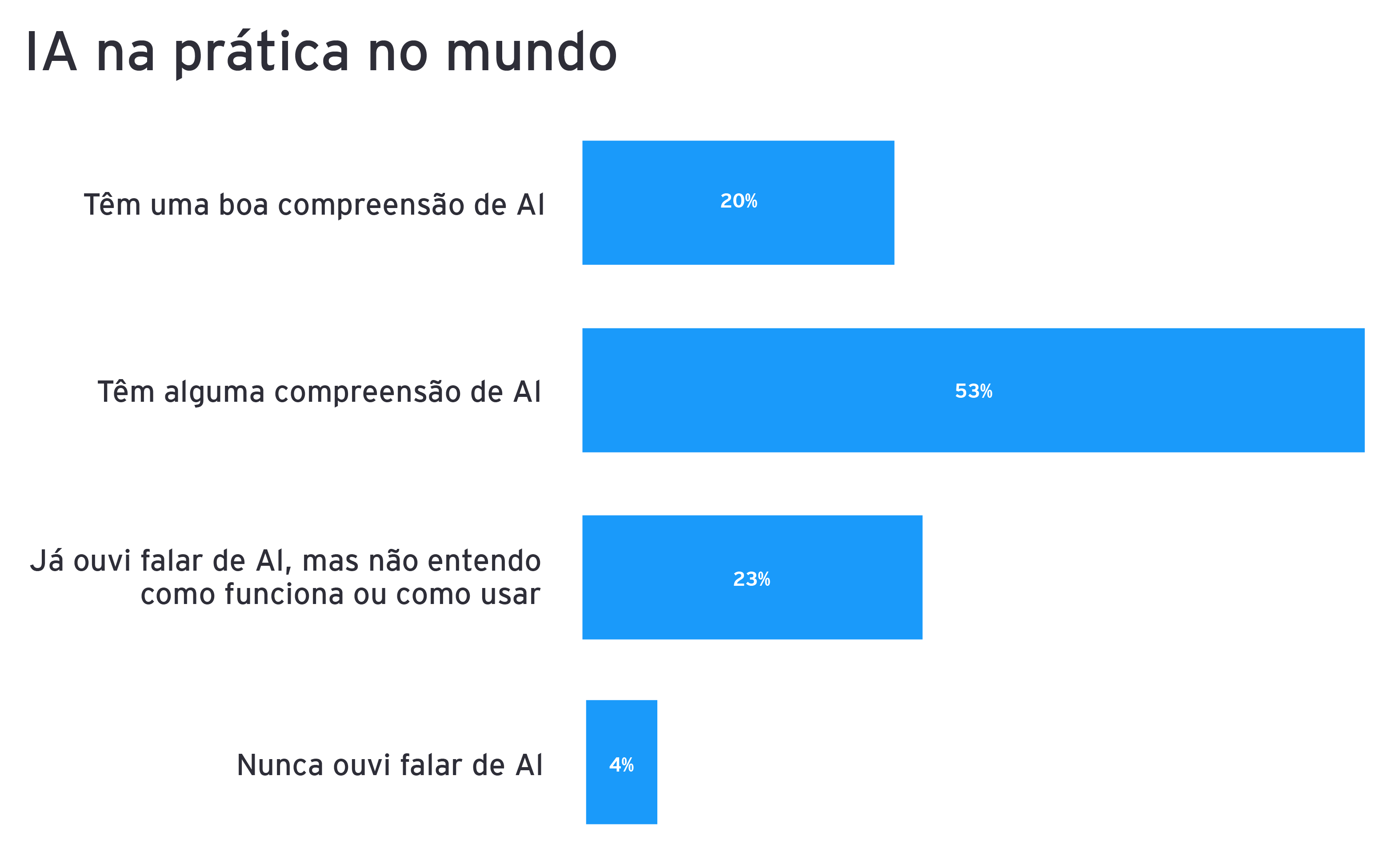 ey-fci-grafico-03