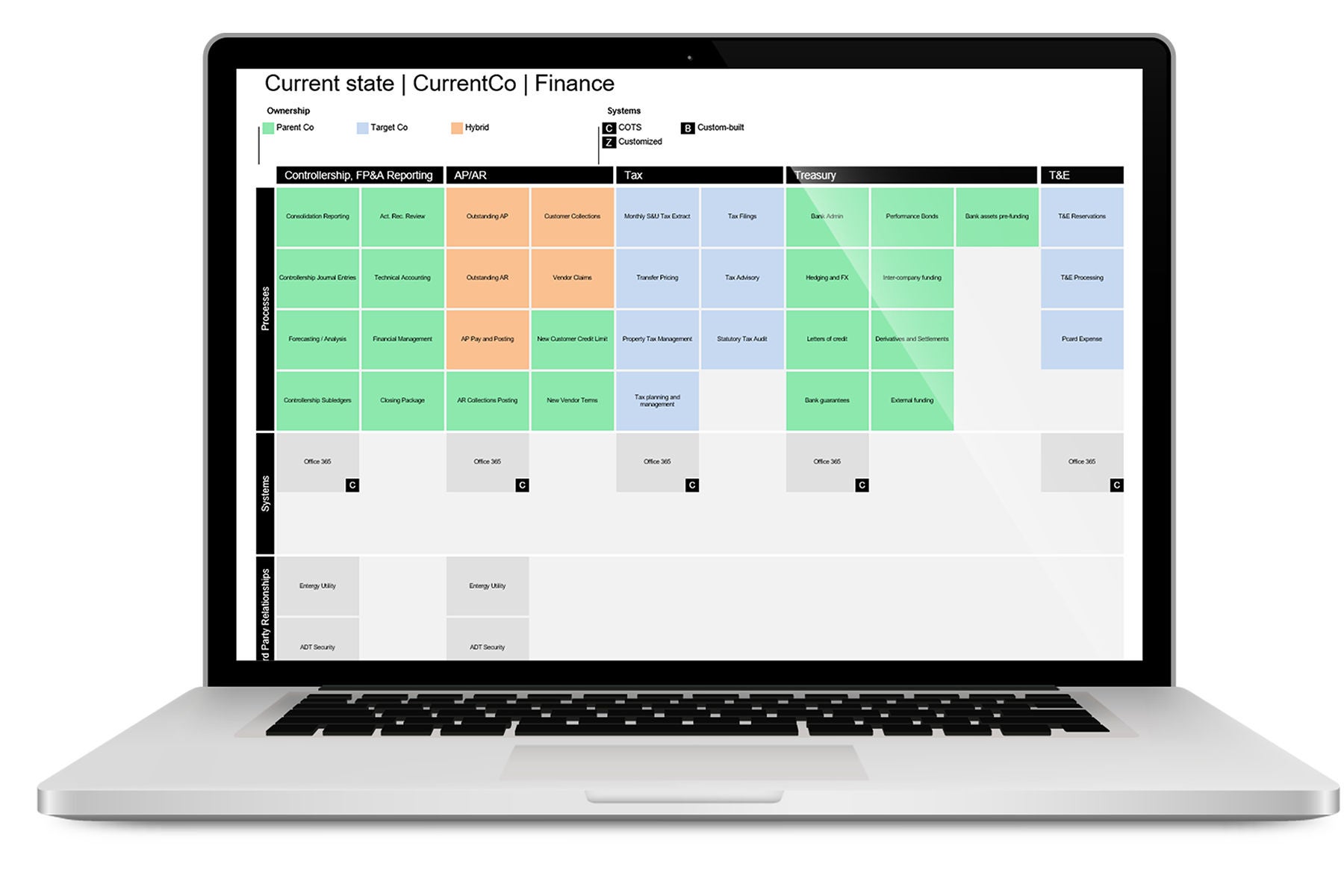 Process Heatmap screenshot