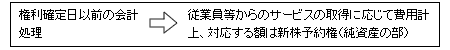 会計処理の考え方