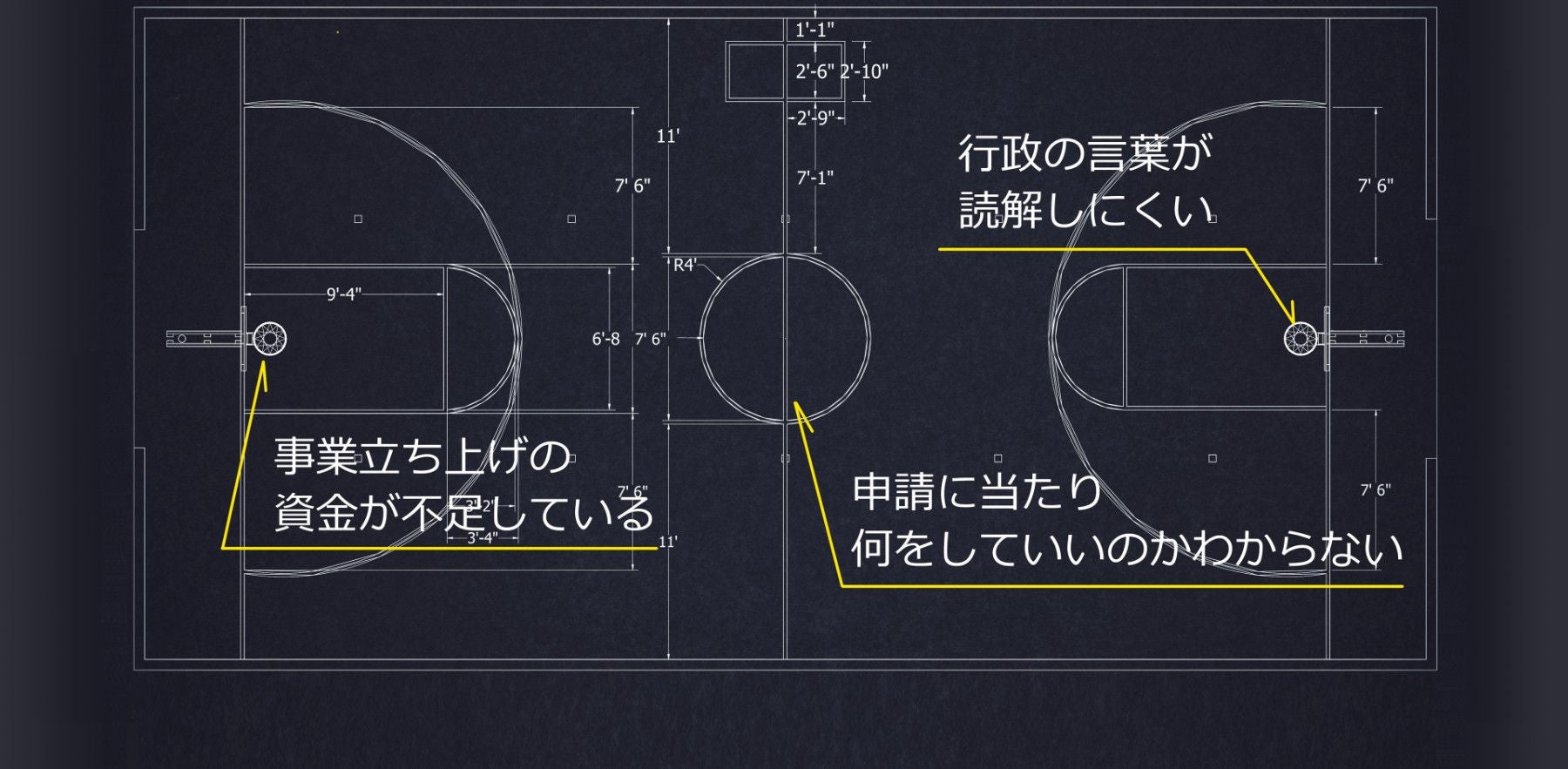 補助金サポートネットワークーこんなお悩みありませんか？