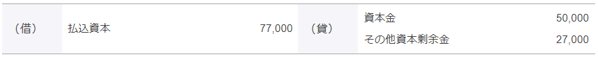 ウ. 払込資本について