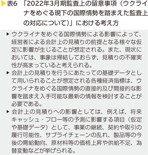 表6　「2022年3月期監査上の留意事項（ウクライナをめぐる現下の国際情勢を踏まえた監査上の対応について）」における考え方