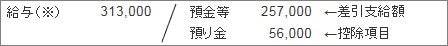 給与支払時の仕訳例（上記の給与明細をもとに）