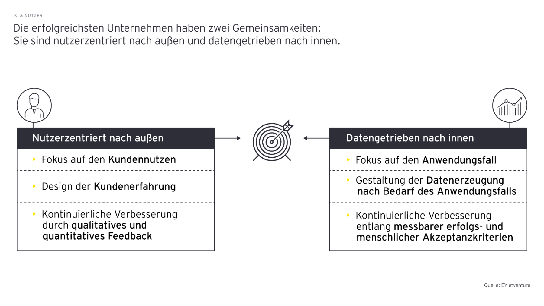 ey-artikel-ki-in-der-industrie