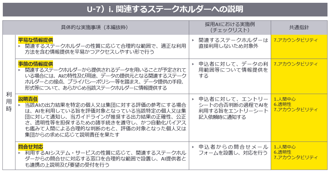 関連するステークホルダーへの説明