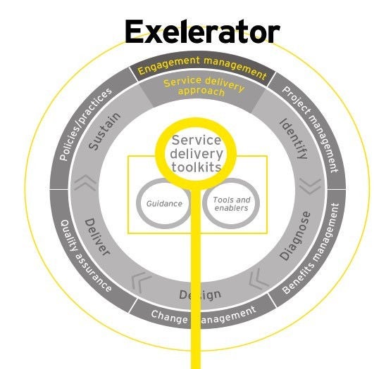 tech-sap-how-to-1.jpg