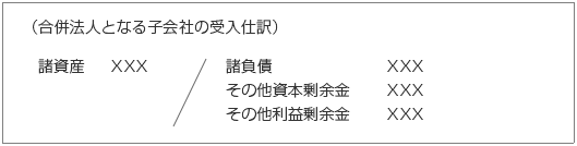 仕訳表2