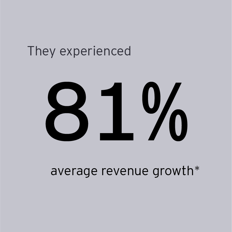 The experienced 81% average revenue growth