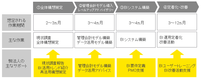  ey-02-04-2021-chart-02.gif