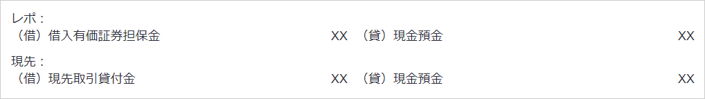 スタート取引受渡日