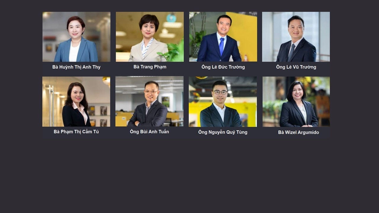 Profile images of Business professionals in a gallery