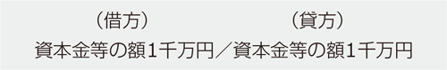 税務上の仕訳