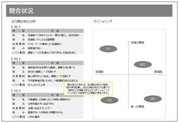 図4： 差別化・競争優位性を具体的に説明する必要がある