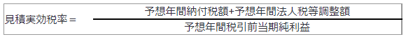 当該税率