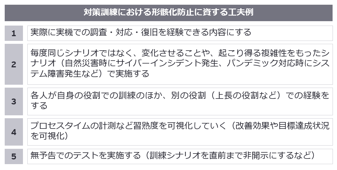 実効性を問う　～環境変化を踏まえたITシステムのレジリエンス対策は適切か