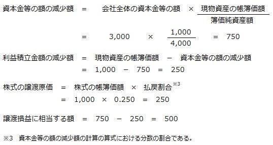 B社における資本金等の額の減少額　（減資資本金額）