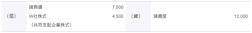 ⅰ. ×1年4月1日における、個別財務諸表上の会計処理