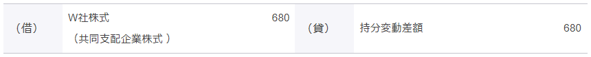 持分変動差額の計上