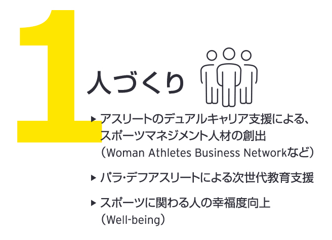 sports-business-section2-01