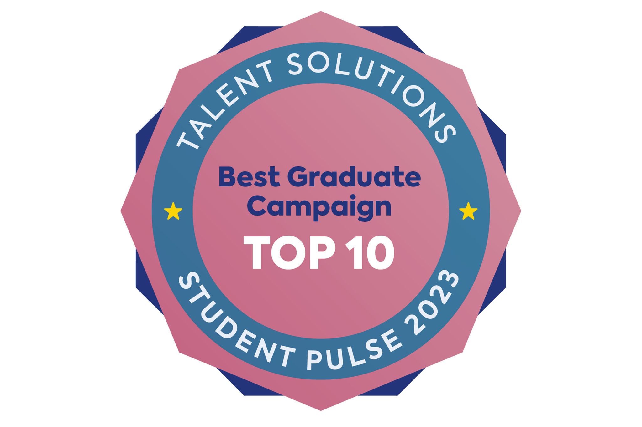 Best graduate campaign top 10