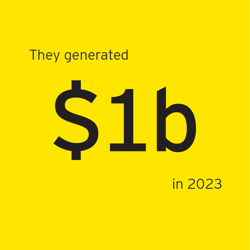 The generated $1b in 2023