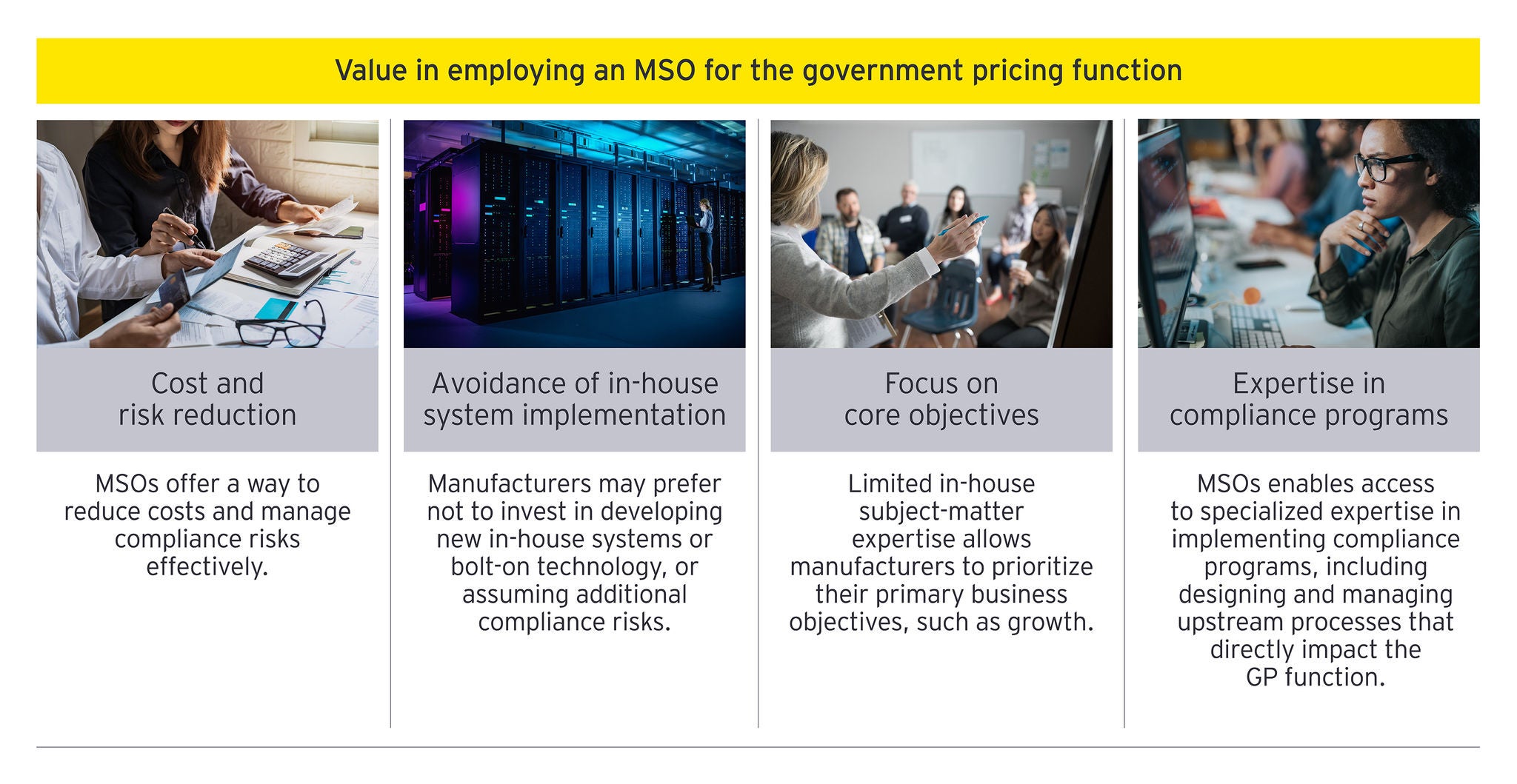 ey outsourcing of gp function graphic