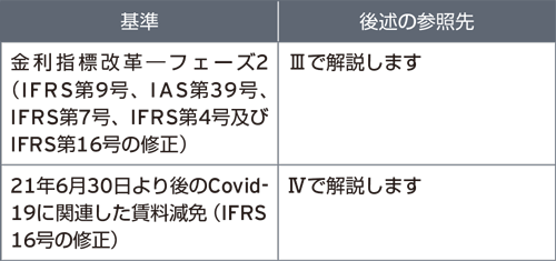 ey-japan-info-sensor-2022-03-04-01