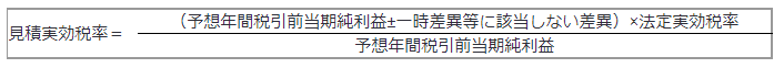 当該税率