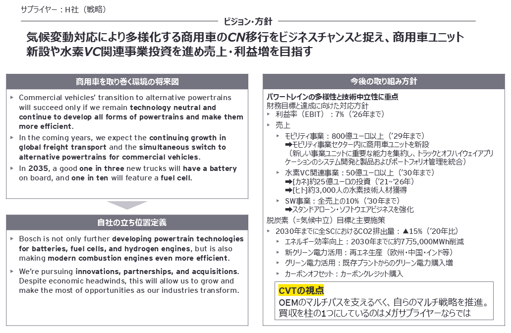 4.展示・発信内容から見るプレーヤー動向