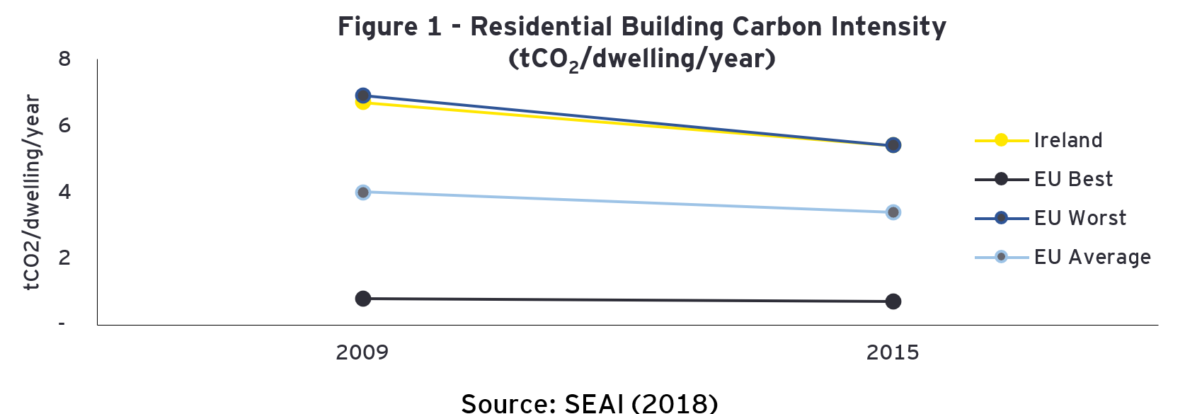 article sustainability trees