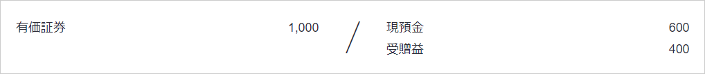 仕訳表1