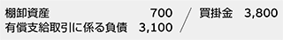 棚卸資産 700　有償支給取引に係る負債 3,100　／　買掛金 3,800