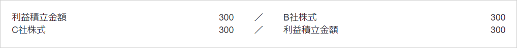 （Ａ社における税務上の仕訳）