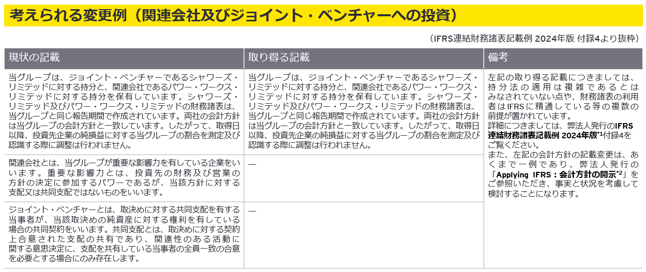 付録4「重要性がある会計方針の設例」（EY記載例 P.152～154）