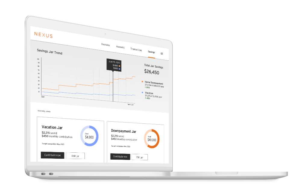 Ey nexus for banking laptop