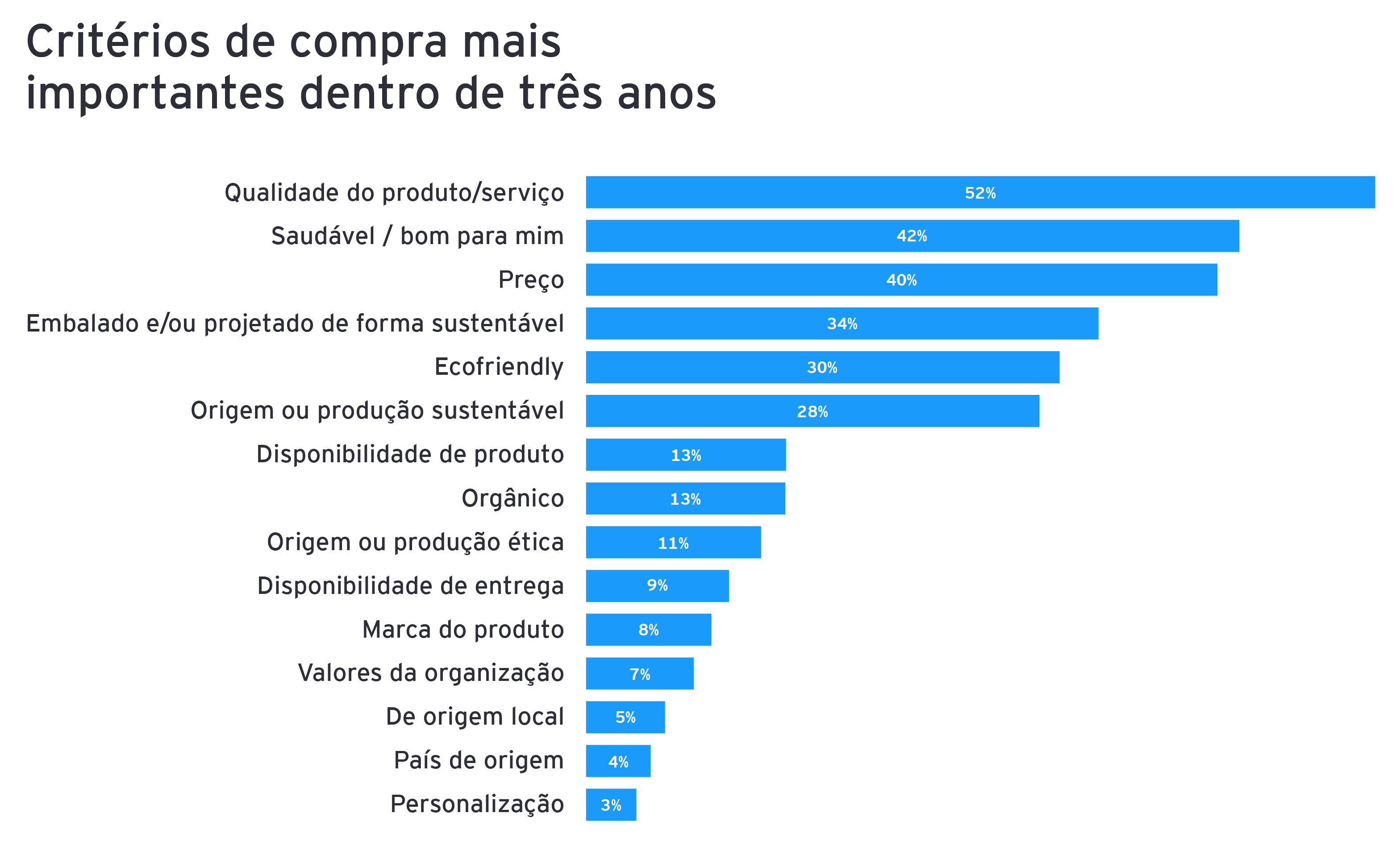 ey-fci-grafico-01