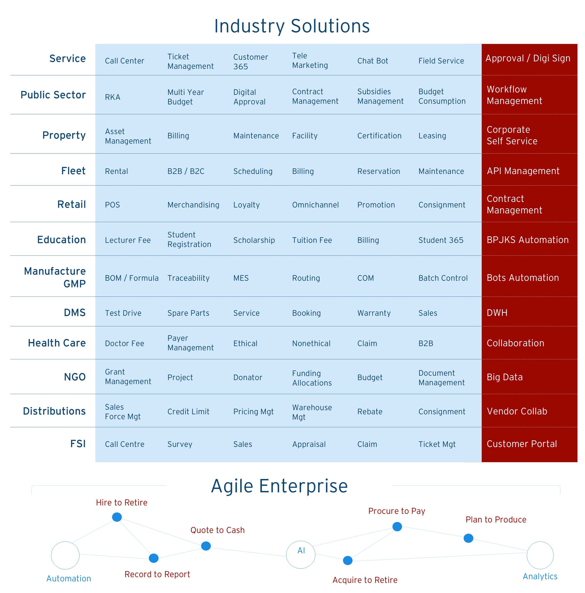 ey-digital-solutions