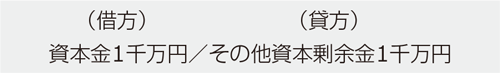  資本金の額を１千万円減少させてその他資本剰余金とする場合の仕訳