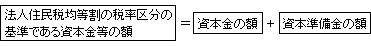 減資等によって生じたその他の資本剰余金を欠損てん補に充てる場合　図1