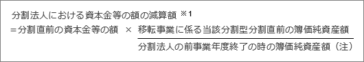 計算式1