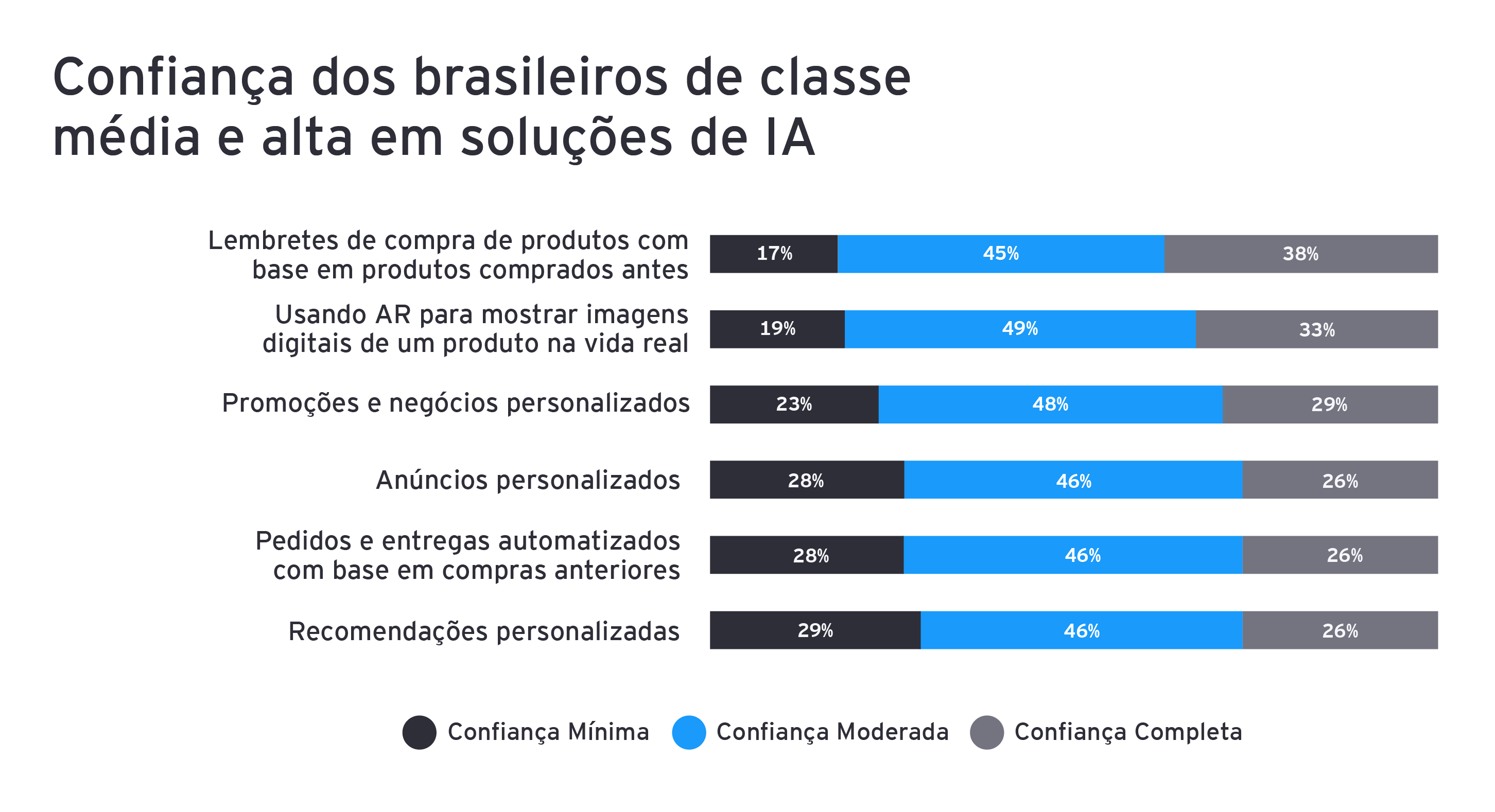 ey-fci-grafico-04