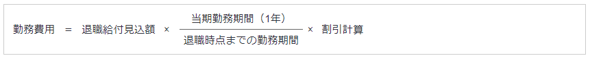 期間定額基準のイメージ