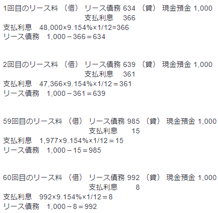 リース料