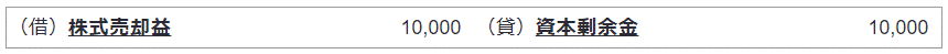 株式売却益の資本剰余金への振替え