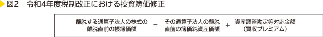 図2　令和4年度税制改正における投資簿価修正