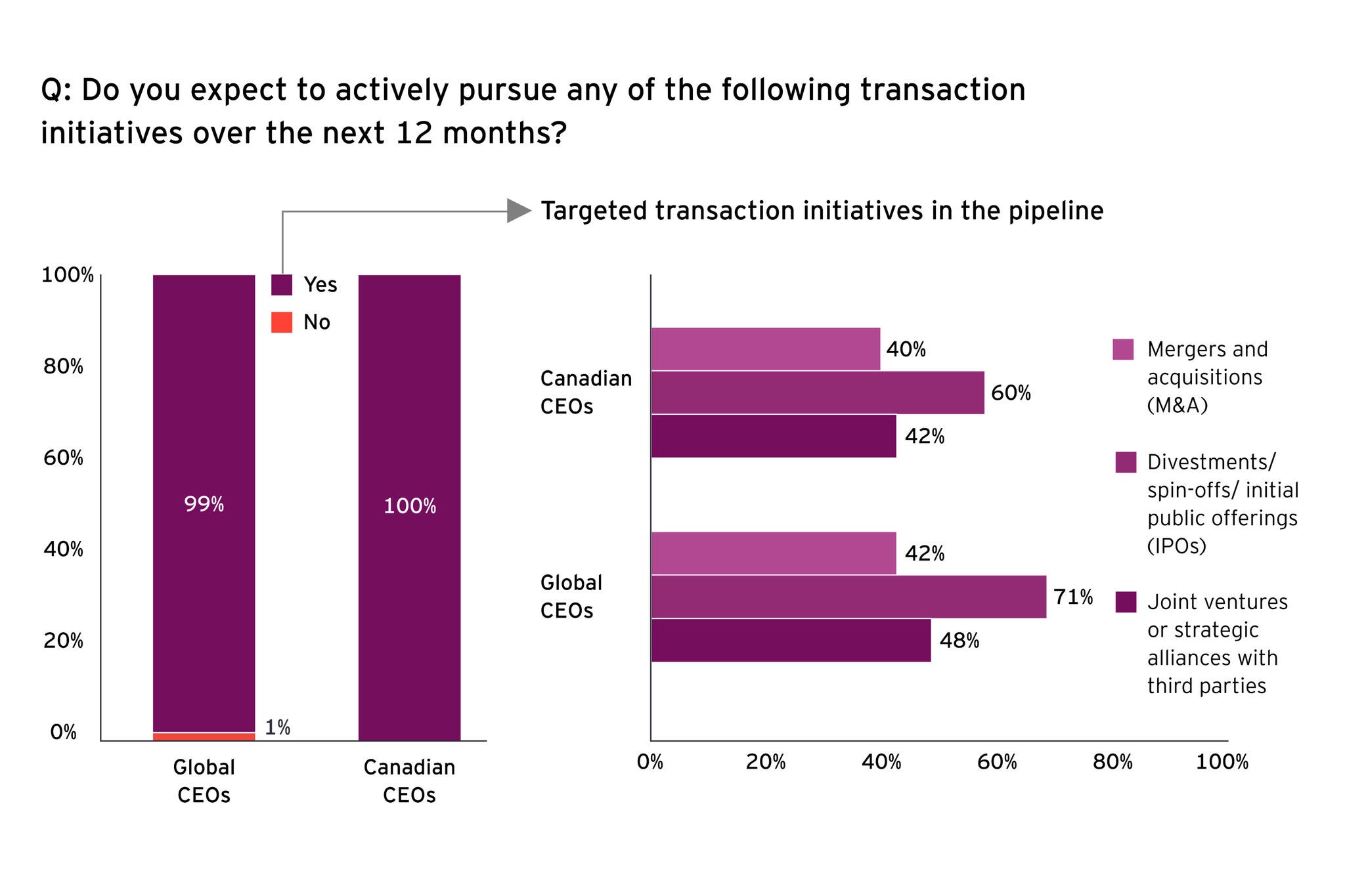 ey-ceo-survey-image2